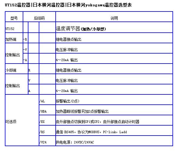 C:\Users\Administrator\Pictures\2051\1522.jpg