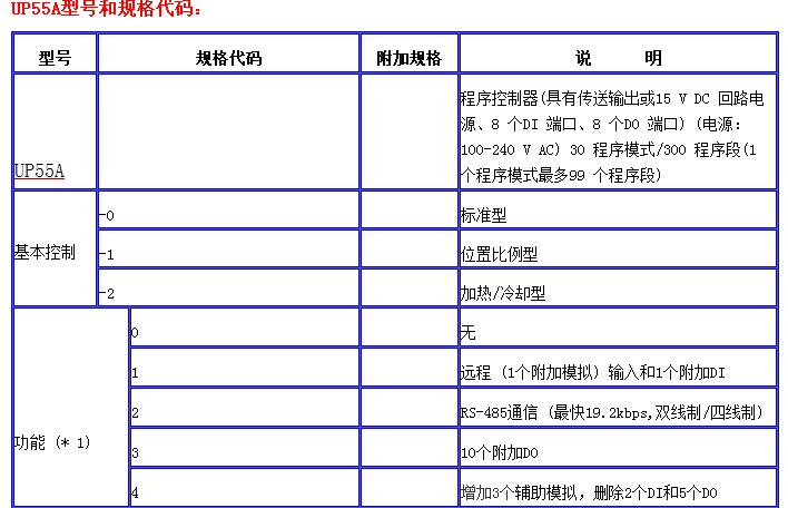 C:\Users\Administrator\Pictures\2051\u55a.jpg
