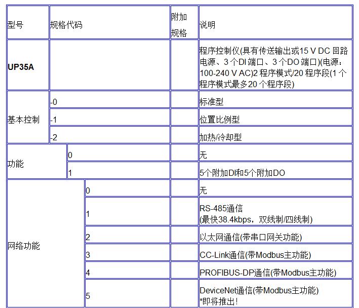 C:\Users\Administrator\Pictures\2051\UP35AA.jpg