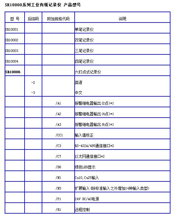 C:\Users\Administrator\Pictures\2051\SR.jpg