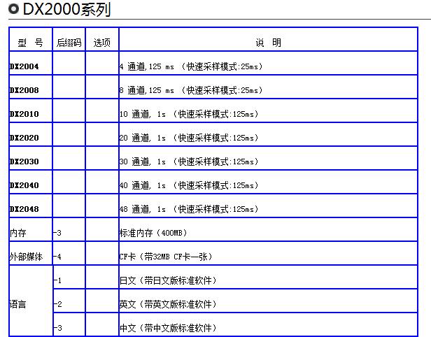 C:\Users\Administrator\Pictures\2051\DX2000.jpg C:\Users\Administrator\Pictures\2051\DX2000.jpg