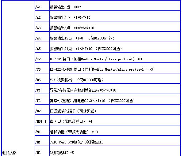 C:\Users\Administrator\Pictures\2051\DX20001.jpg C:\Users\Administrator\Pictures\2051\DX20001.jpg