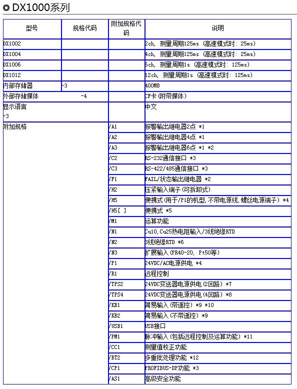C:\Users\Administrator\Pictures\2051\dx1000.jpg C:\Users\Administrator\Pictures\2051\dx1000.jpg