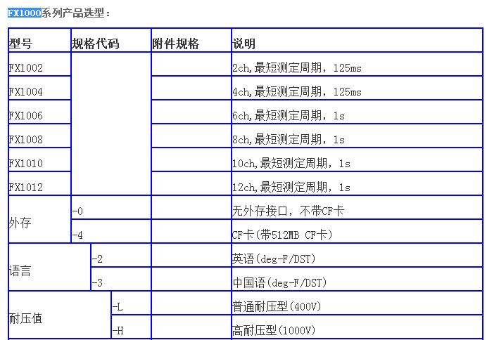 C:\Users\Administrator\Pictures\2051\FX1000.jpg