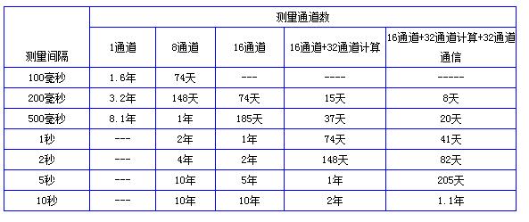 C:\Users\Administrator\Pictures\2051\xl3.jpg