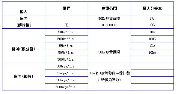 C:\Users\Administrator\Pictures\2051\xl6.jpg